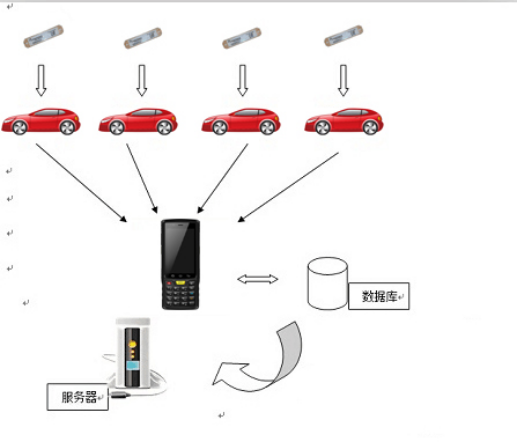 行業(yè)新聞標(biāo)題2