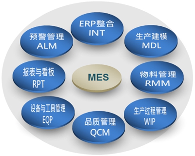 企業(yè)新聞標題1