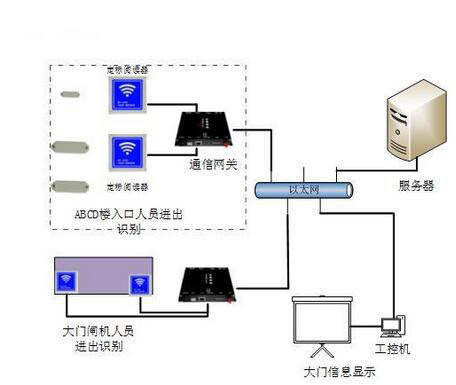 企業(yè)新聞標題5